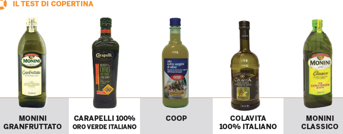 Olio