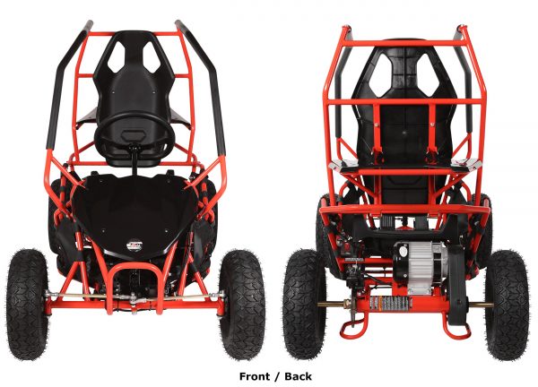 Kart PFB